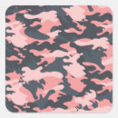 Pesquisar por padrões da camuflagem adesivos Padrão