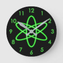 Pesquisar por nuclear relogios de parede Radioativo