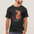 Pesquisar por assuntos roupas Psíquica