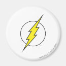 Pesquisar por parafusos imas Flash