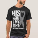 Pesquisar por gbm camisetas Luta
