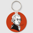Pesquisar por mozart chaveiros Compositor