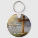 Pesquisar por porta madeira de chaveiros Para ele