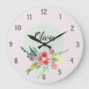 Pesquisar por criança relogios de parede Menina