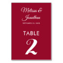 Pesquisar por romântico cartoes de mesa Para eles