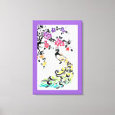 Pesquisar por arte nouveau impressão de canvas Floral