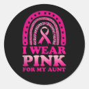 Pesquisar por outubro rosa adesivos Suporte ao cancer