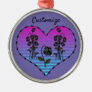 Pesquisar por coração gótico ornamentos Rosas pretos