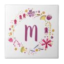 Pesquisar por com flores azulejos Botânica