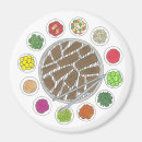 Pesquisar por assado imas Carne assada