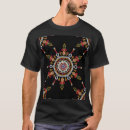 Pesquisar por damask roupas Retrô
