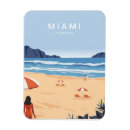 Pesquisar por miami beach imas Praia