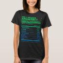 Pesquisar por humor arquiteto camisetas Rede