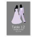 Pesquisar por lésbica cartoes de mesa Gay