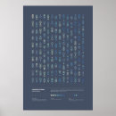 Pesquisar por número 3 pôsteres pósteres Geometria