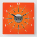 Pesquisar por eu sou aquele impressionante relogios de parede Abstrato