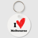 Pesquisar por melbourne chaveiros Australiano