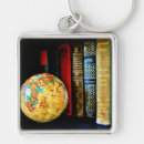 Pesquisar por globe chaveiros Livros