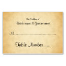 Pesquisar por pergaminho cartoes de mesa Antiquado