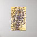 Pesquisar por química impressão de canvas Elemento químico