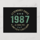 Pesquisar por idade 34 anos Aniversário