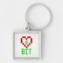 Pesquisar por geek computador chaveiros Jogos