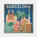 Pesquisar por barcelona imas Europa