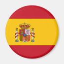 Pesquisar por espana imas Flag