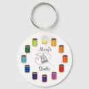 Pesquisar por agulha chaveiros Costura