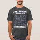 Pesquisar por física estatística camisetas Sarcasmo