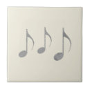 Pesquisar por notas musicais azulejos Branco