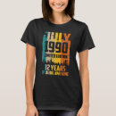 Pesquisar por 32 anos camisetas 32º