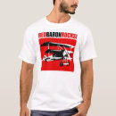 Pesquisar por baron camisetas Aviões