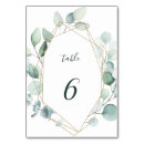 Pesquisar por cartoes de mesa Rústico