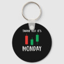 Pesquisar por valor chaveiros Para todos