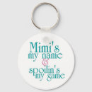 Pesquisar por mimi chaveiros Avó