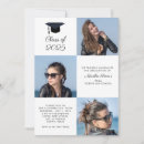 Pesquisar por colagem convites Script