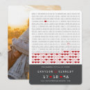 Pesquisar por programação convites Computador