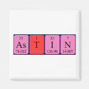 Pesquisar por cientista imas Ciência