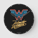 Pesquisar por wonder woman pôsteres pósteres Movie