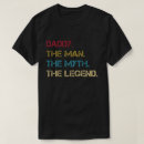 Pesquisar por gena camisetas Pai