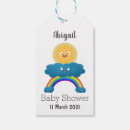 Pesquisar por nuvens etiquetas de presente Qualquer pessoa