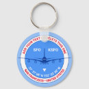 Pesquisar por turismo chaveiros Estados unidos da américa