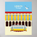 Pesquisar por lisbon pósteres Portugal