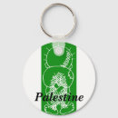 Pesquisar por palestina chaveiros Muçulmano
