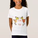 Pesquisar por pintinho doce camisetas Bebês