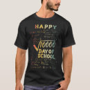 Pesquisar por 10000 Escola