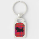 Pesquisar por terrier escocês chaveiros Cachorro