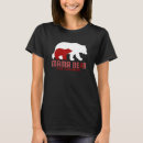 Pesquisar por fator v leiden camisetas Veia