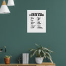 Pesquisar por rádio amador pósteres Hobby